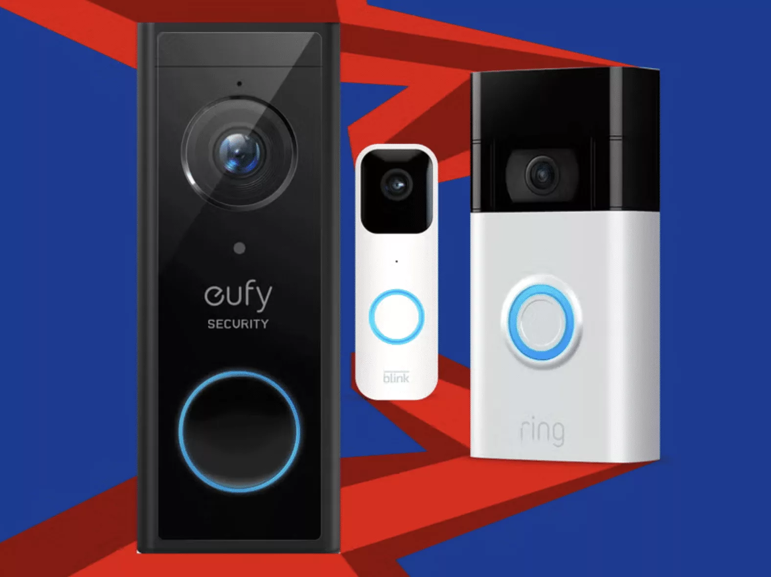 You are currently viewing What to Look for When Buying a Smart Doorbell