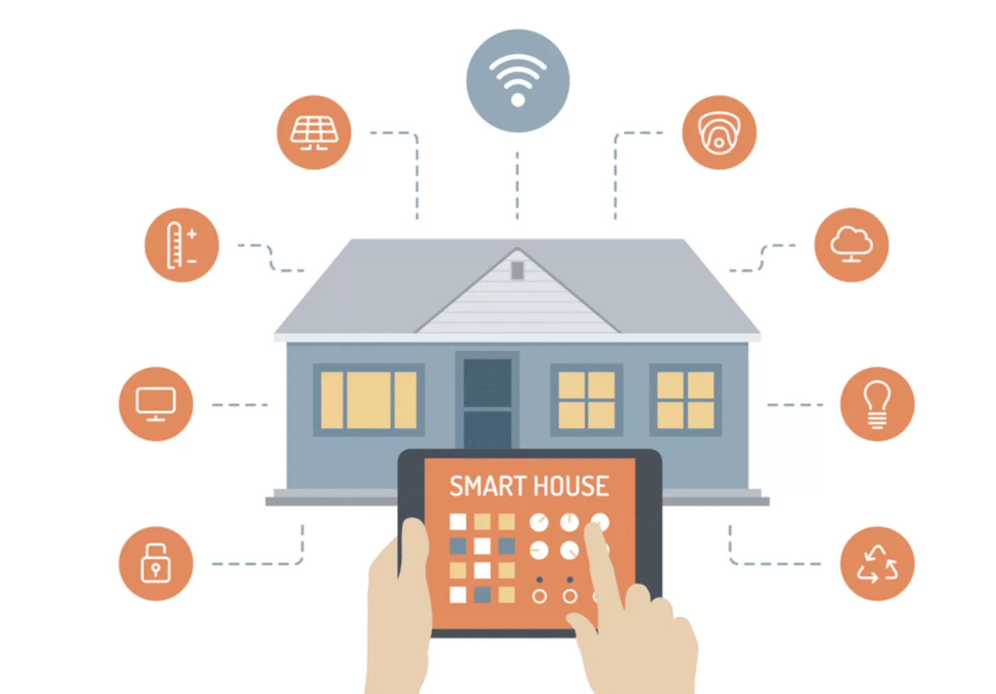 You are currently viewing In 2023 How Is Smart Home Usage Increasing In The UK?